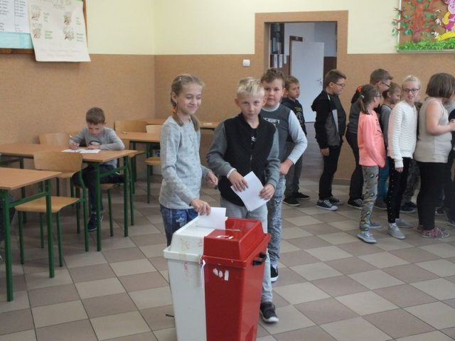 Su2018