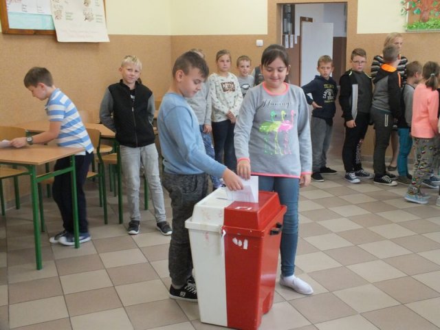 Su2018