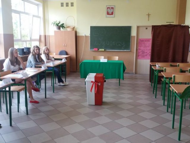 Wybory2017