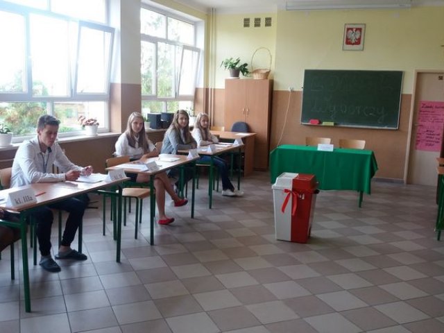 Wybory2017