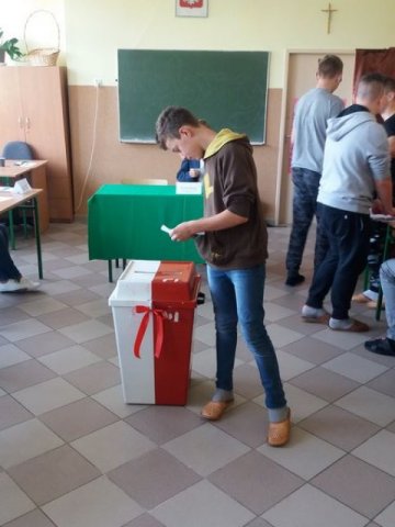 Wybory2017