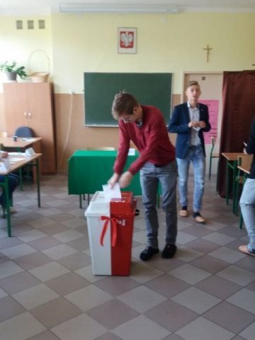 Wybory2017