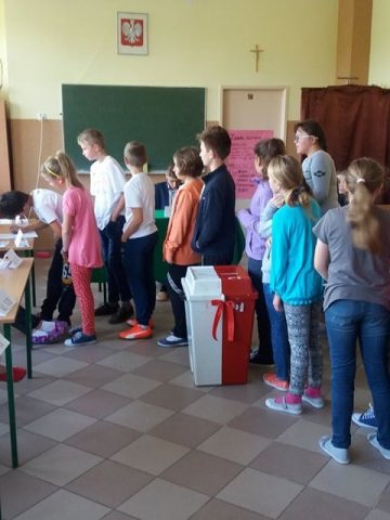 Wybory2017