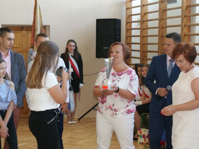 Koniec roku szkolnego 2018