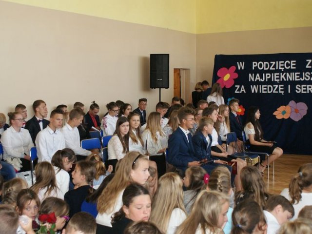 Koniec roku szkolnego 2018