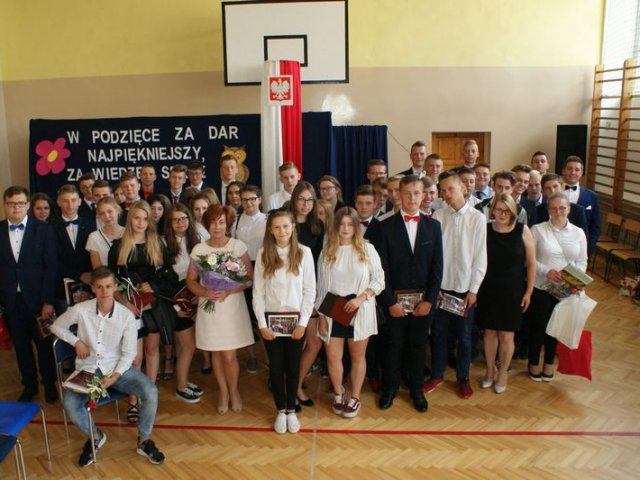 Koniec roku szkolnego 2018